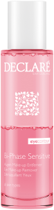 Declaré Eye Contour Bi-Phase Sensitive