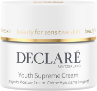 Declaré Pro Youthing Youth Supreme Cream